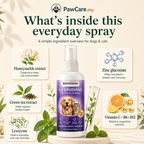 Ingredient overview for the pet oral care spray showing honeysuckle, green tea, lysozyme, zinc gluconate and added vitamins